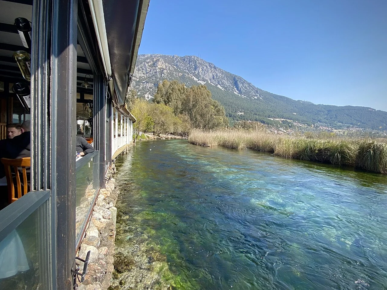 Azmak, Akyaka